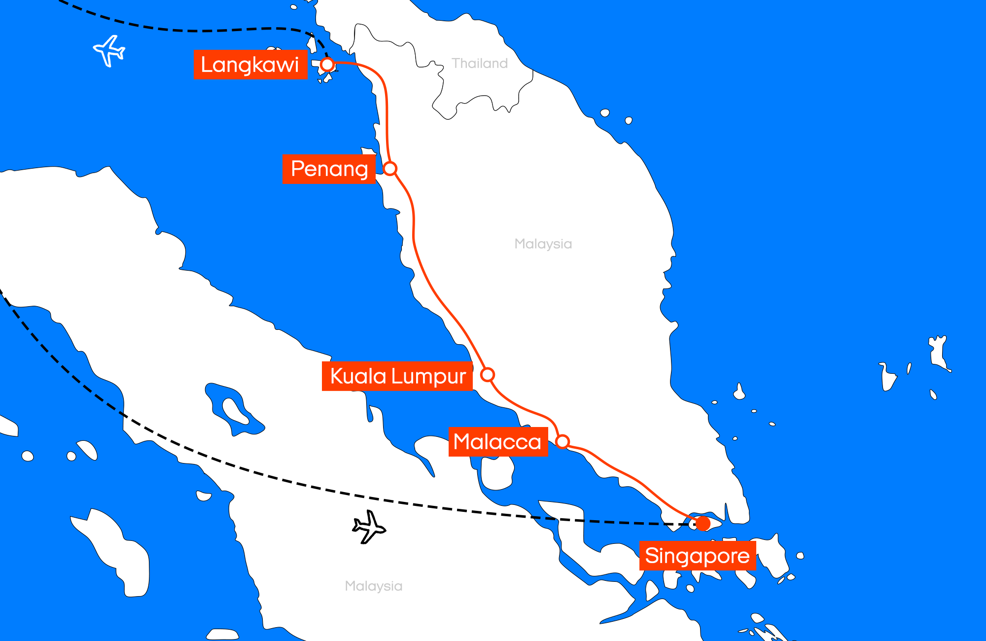 Families Singapore & Malaysia