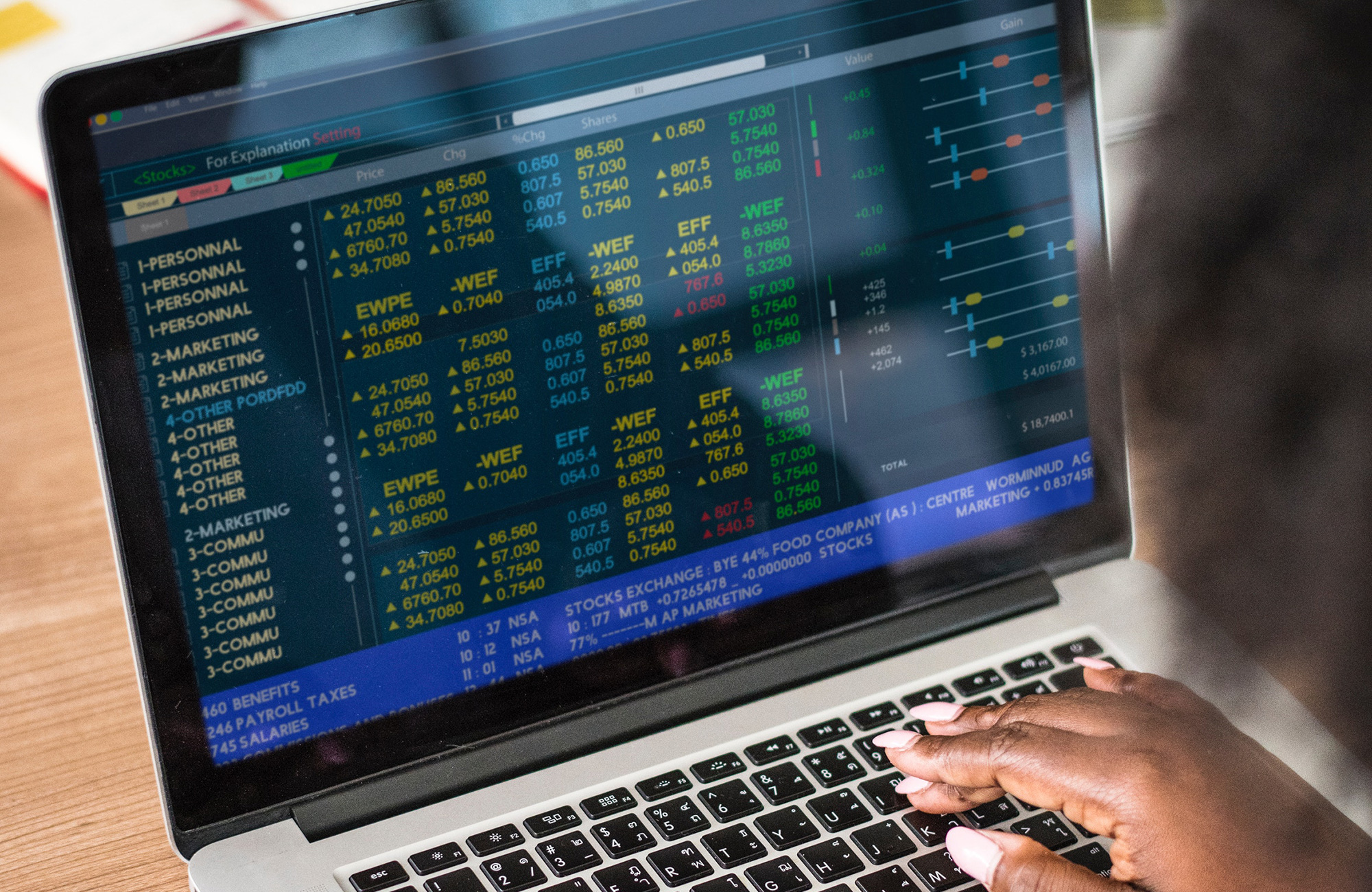 Study Business abroad | Business schools abroad | KILROY