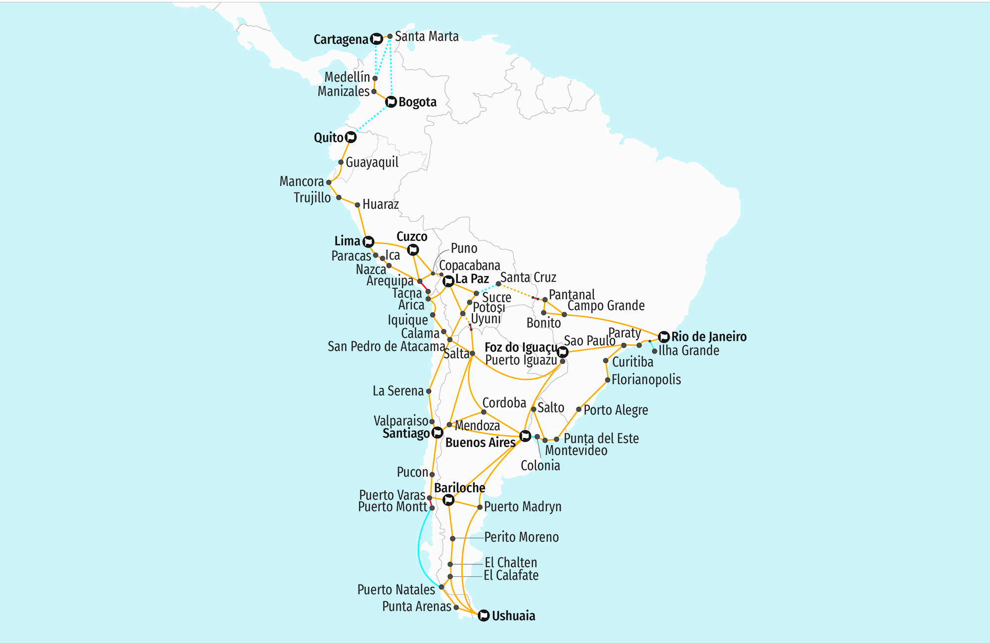 Bamba Experience route network in South America