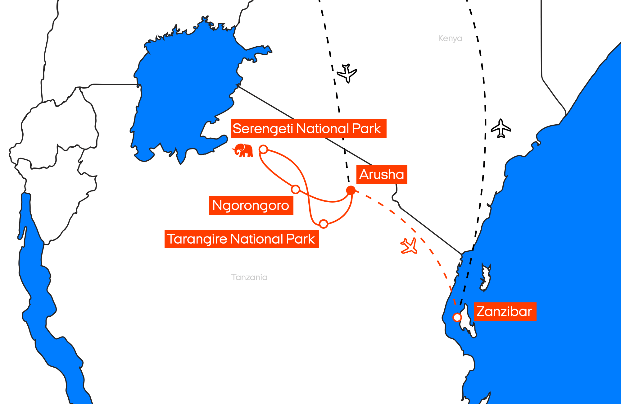 Tanzania Adventure Honeymoon