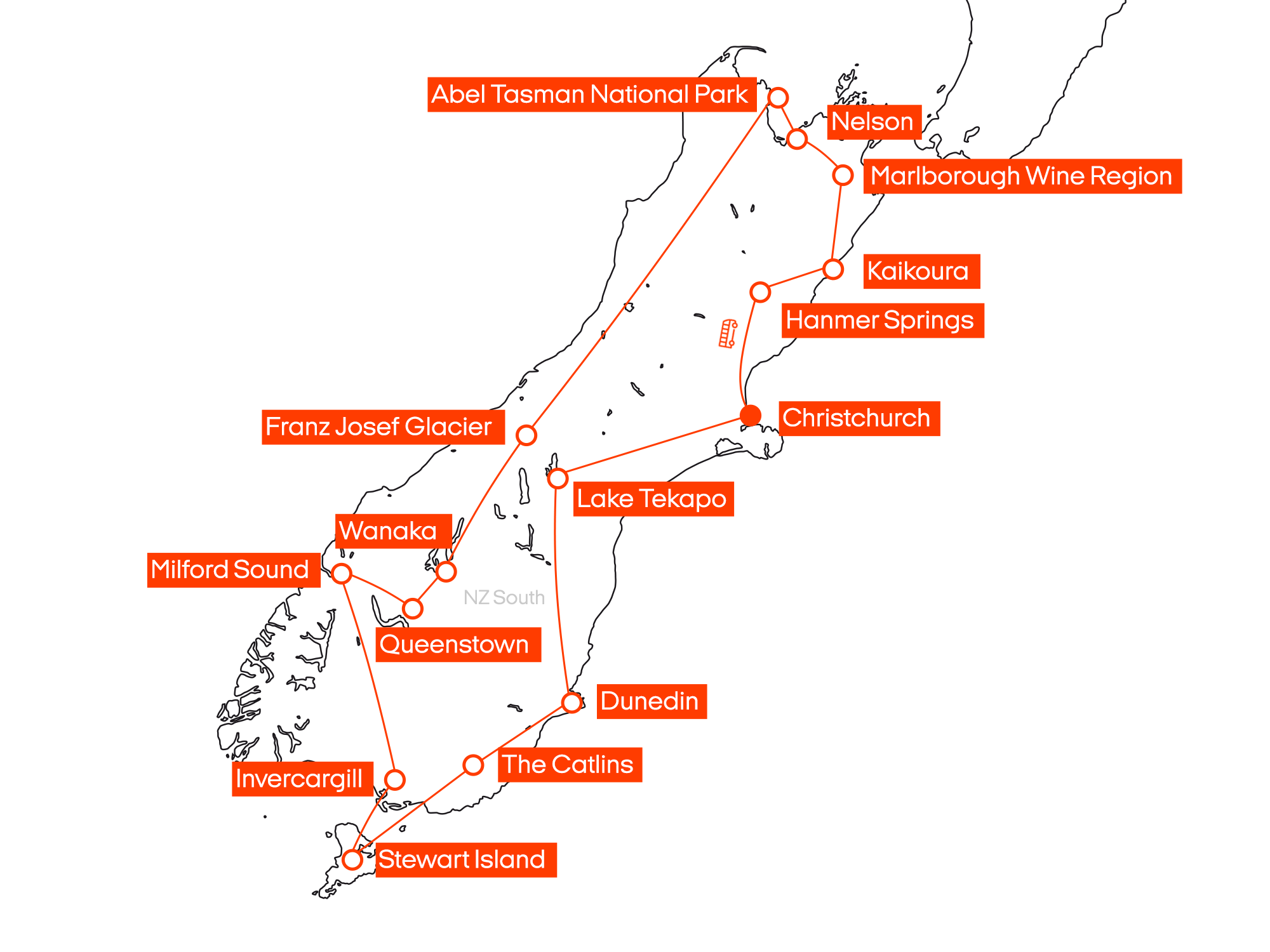 Road Trip – NZ South Island (2000 1300) BG