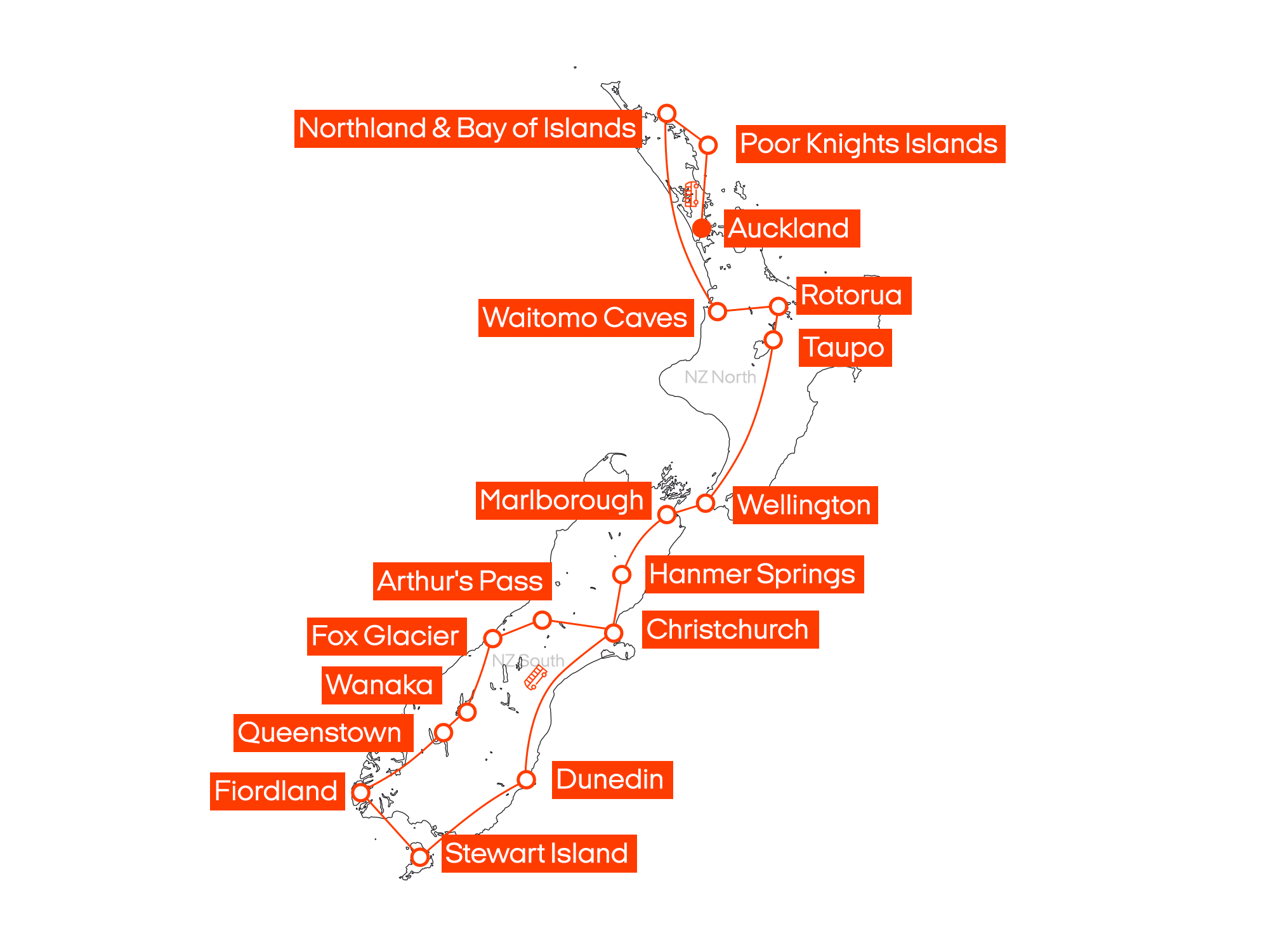 Road Trip – NZ North + South Island (2000 1300) BG